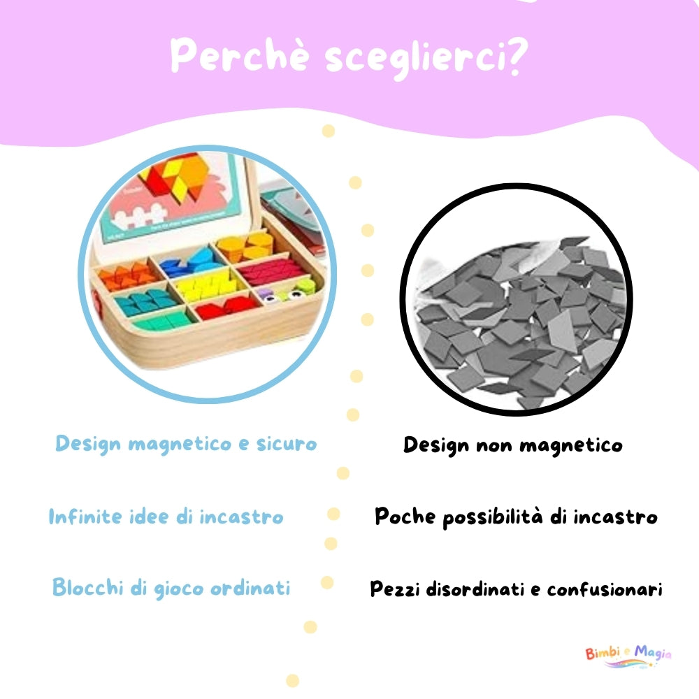 Incastri Magici™️ - Puzzle Magnetici Educativi